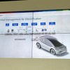 電動車におけるサーマルマネジメントは複雑化している