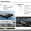 【調査レポート】※プレミアム会員限定「BYDのNEV戦略」～中国が創出した世界一のEVメーカー～