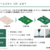 SRは電子部品を搭載したプリント配線板の回路パターンを保護する絶縁膜を指す