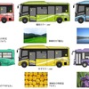 「色とりどりにきらめく地域の魅力」を6色で表現するBRTひこぼしラインの車両エクステリア。このデザインのどれかが当日のイベントにやってくる。