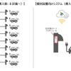 左：多数設置向けシステム（導入数: 8区画～）/右：個別設置向けシステム（導入数: 1-3区画程度）