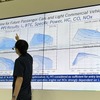 ポート噴射水素エンジンの計測値