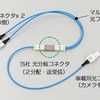 次世代の車載光ハーネス。ポリマー光導波路を組み込み、カメラなど高精細センサーなどの分岐を可能とする