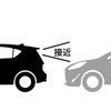 後続車接近お知らせ機能