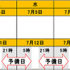 通行止め日時