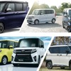 1位） 軽自動車新車販売、20.0％増で9か月連続プラス　5月