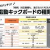 電動キックボードの区分と現状