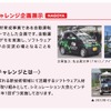 自動運転AIチャレンジ企画展示