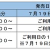 臨時特急『185』の指定席特急券発売日。7月19日運行分以降は「えきねっと」で早期に予約できる。