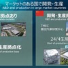マーケットのある国での開発・生産をおこなう