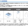 電動車からの給電を想定している医療機器