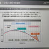 【トヨタ アルファード/ヴェルファイア 新型】車内空間の
