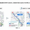 自転車用ルート