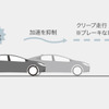 プラスサポート