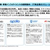 中国自動車産業の実力…現代文化研究所 主任研究員 八杉理氏［インタビュー］