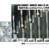 本研究で作製した微粒子フィルムの切れ目からの引裂試験の様子
