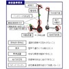 電動キックボードの保安基準概要