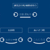 外向けHMIで表示するサイン