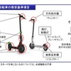 道路運送車両の保安基準