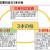 災害対応実績、機械の整備体制、お客様とのつながりが大事だとアクティオは考えている。