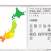災害協定を締結している自治体や自衛隊などは、併せて500を超えている。