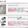 オフグリッドシリーズと呼ばれる、既存の電力網と接続せず利用できる災害用品も用意。