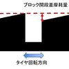 ブロック間段差摩耗量