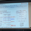 EV関連は様々なことが発展途上のため、問題点も多いことがわかった。