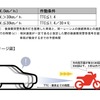 二輪自動車等の後面衝突警告表示灯について