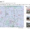 実証実験の期間・エリア