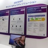 ADAS、SDV関連のソリューション群