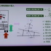 東京海洋大学によるコンテナトレーラーの横転検知・防止技術