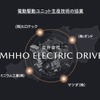マツダ 廣瀬CTO「2030年に向けたマツダの電動化戦略」…Season2 中西孝樹の自動車・モビリティ産業インサイトvol.3【セミナー書き起こし】