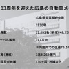 マツダ 廣瀬CTO「2030年に向けたマツダの電動化戦略」…Season2 中西孝樹の自動車・モビリティ産業インサイトvol.3【セミナー書き起こし】