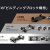 マツダ 廣瀬CTO「2030年に向けたマツダの電動化戦略」…Season2 中西孝樹の自動車・モビリティ産業インサイトvol.3【セミナー書き起こし】