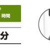 最⼤6kWで充電