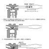 オートエクゼ、エグゾーストチャンバーキットを3車種に追加