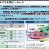 商用車・社有車を電動化するのに有望視されるユースケース