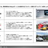 【調査レポート】※プレミアム会員限定 乗用車向けBaaS動向調査（バッテリー交換方式”ビッグ3”）