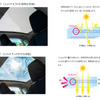 「調光ガラスWONDERLITE Dx」の仕組み