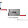 道路維持管理サービスのイメージ