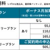 ヴェルファイアの月額利用料