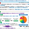 貨物自動車運送事業法の一部を改正する法律の概要