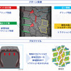 専用のパターンとプロファイルによる深雪対応の雪上性能