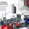 アウディがドイツ・ベーリンガーホフ工場に導入するローカルサーバーソリューション 「Edge Cloud 4 Production（EC4P）」