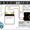 接続イメージ