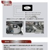 取り付け方法