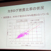 【e燃費アワード09】サービス開始から7年、燃費は16％向上