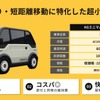 「ミニマムモビリティ」メイドイン広島と販売価格100万円にこだわる…KGモーターズ CEO 楠一成 氏［インタビュー］