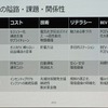 「水素エネルギー普及への課題」